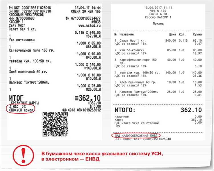 Чек для отчетности в налоговой в Нижнем Тагиле Чек для отчетности в налоговой в Нижнем Тагиле