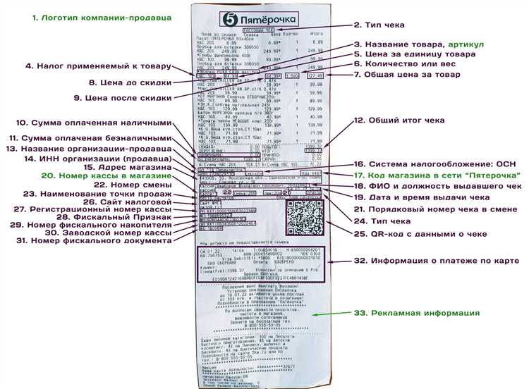 Сделать чеки в Твери Сделать чеки в Твери